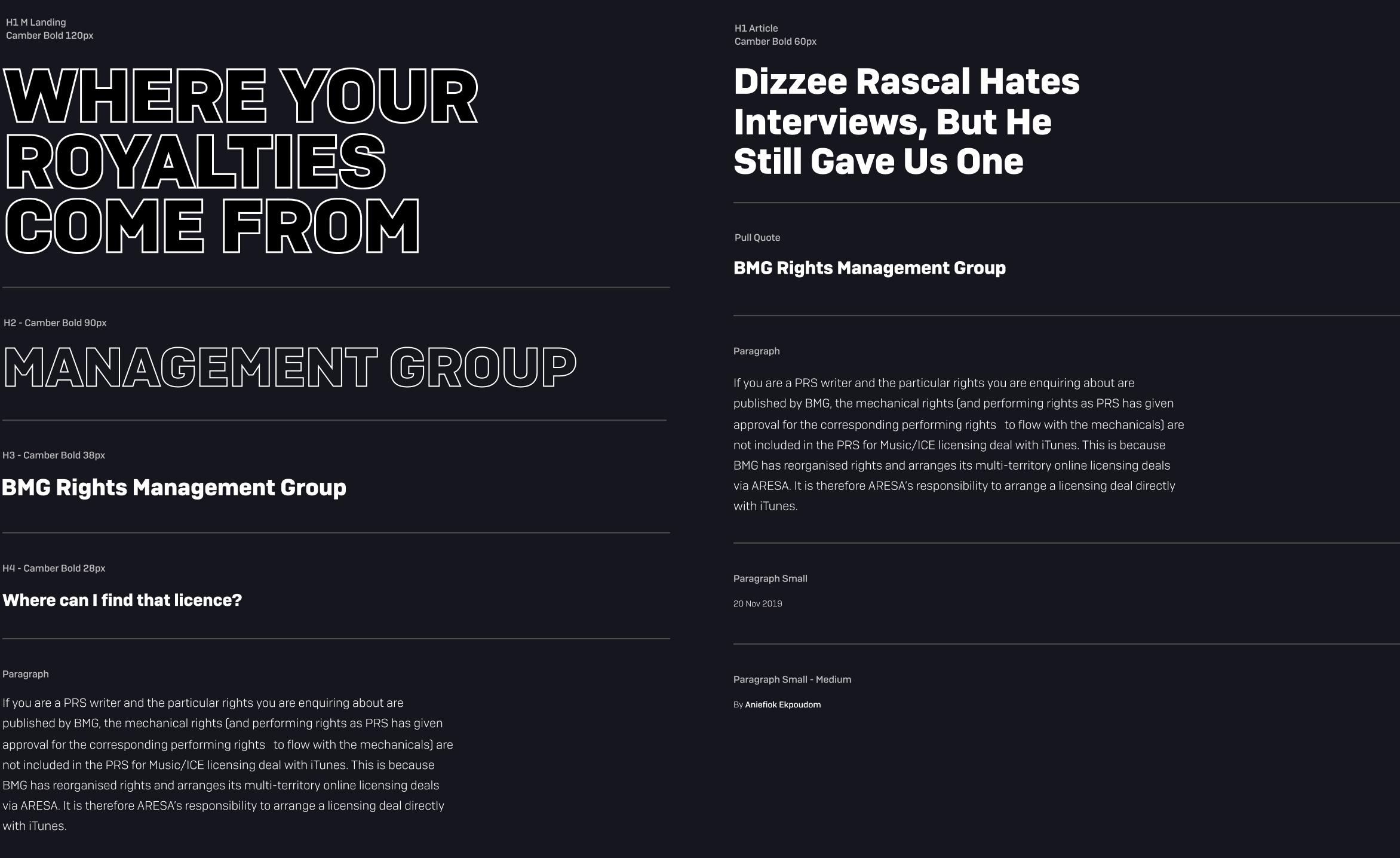 Type-styles